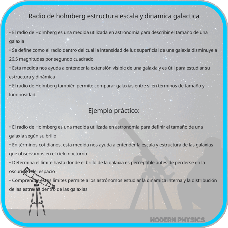 Radio de Holmberg | Estructura, Escala y Dinámica Galáctica