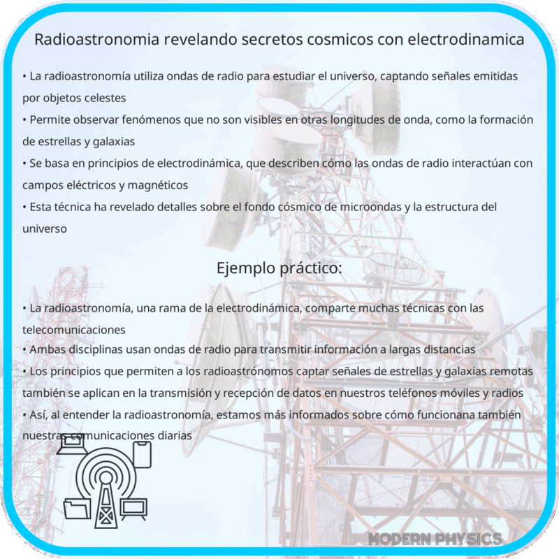 Radioastronomía | Revelando Secretos Cósmicos con Electrodinámica