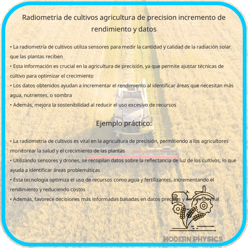 Radiometría de Cultivos | Agricultura de Precisión, Incremento de Rendimiento y Datos