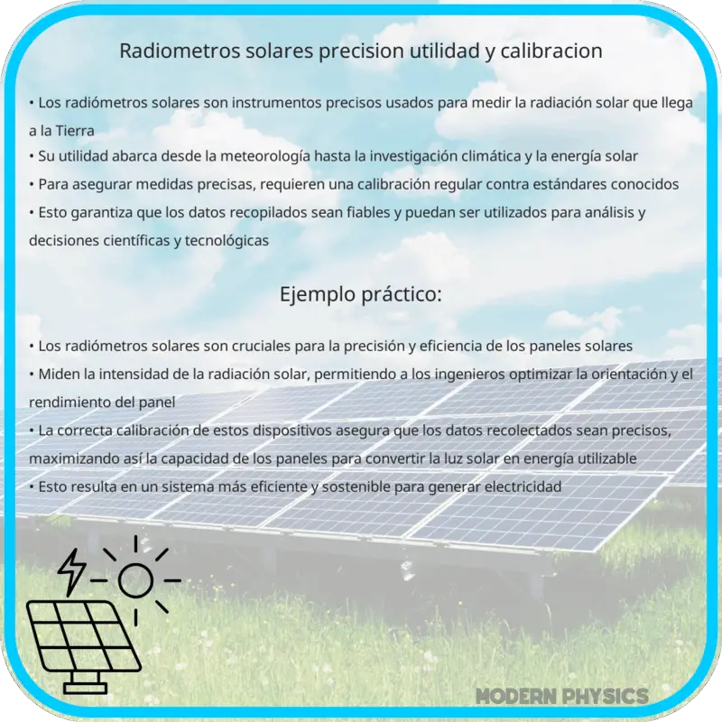 Radiómetros Solares | Precisión, Utilidad y Calibración