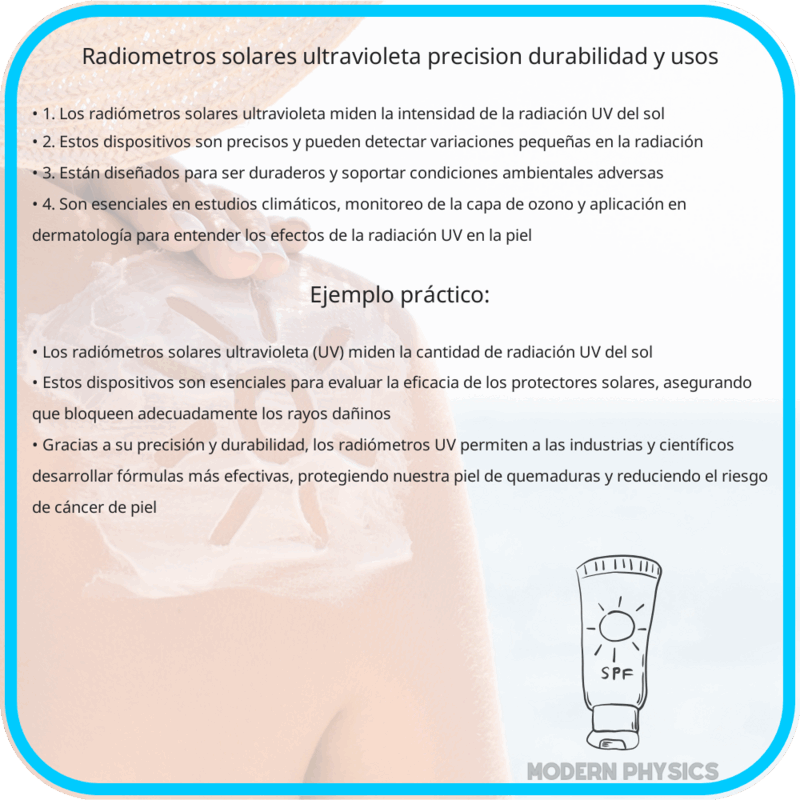 Radiómetros Solares Ultravioleta | Precisión, Durabilidad y Usos