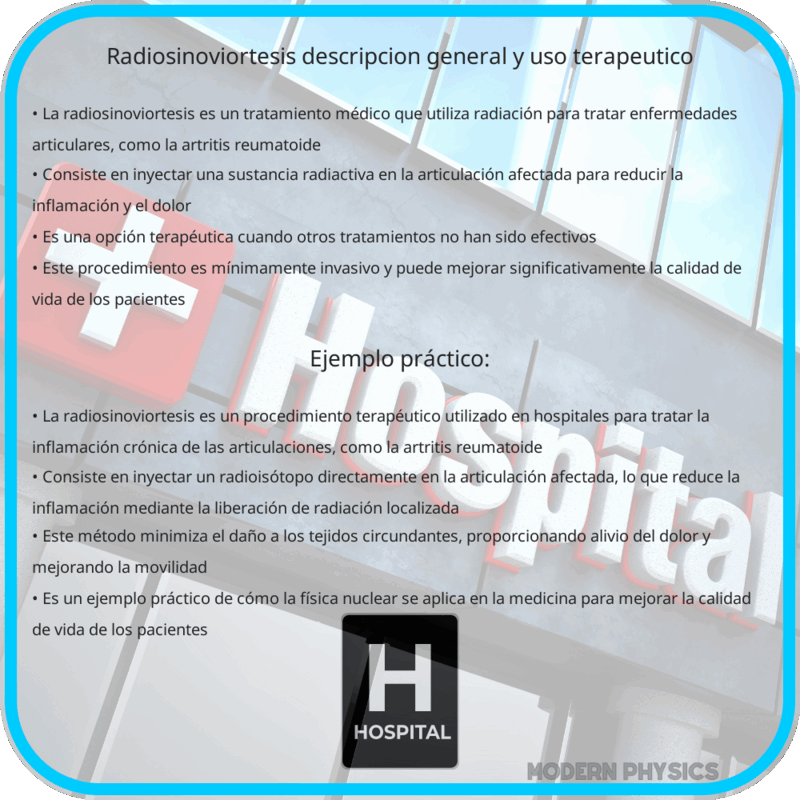 Radiosinoviortesis | Descripción general y uso terapéutico