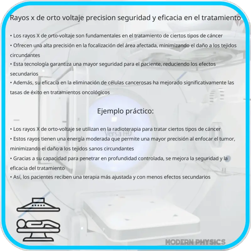 Rayos X de Orto-voltaje | Precisión, Seguridad y Eficacia en el Tratamiento