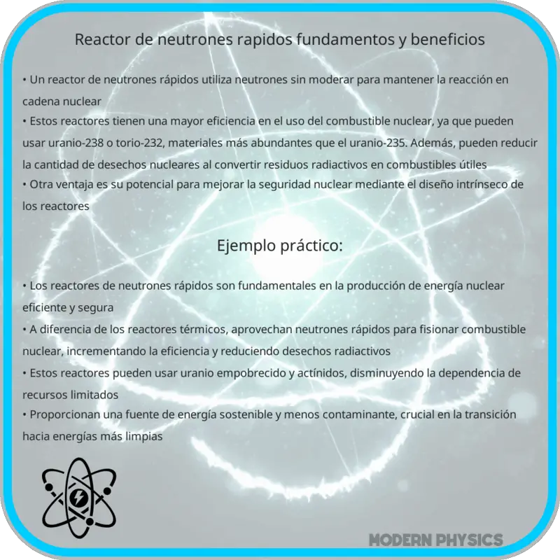 Reactor de Neutrones Rápidos | Fundamentos y Beneficios