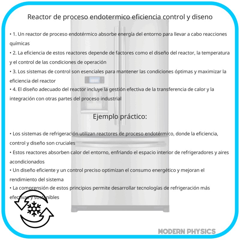 Reactor de Proceso Endotérmico | Eficiencia, Control y Diseño