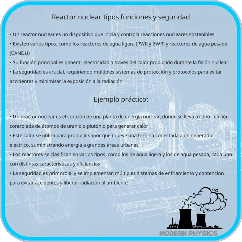 Reactor Nuclear | Tipos, Funciones y Seguridad