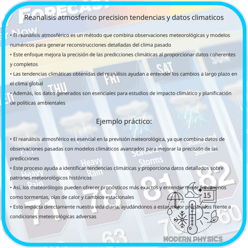 Reanálisis Atmosférico | Precisión, Tendencias y Datos Climáticos
