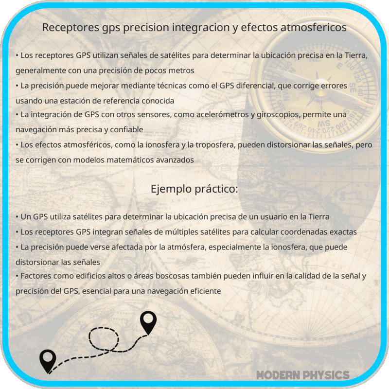 Receptores GPS | Precisión, Integración y Efectos Atmosféricos