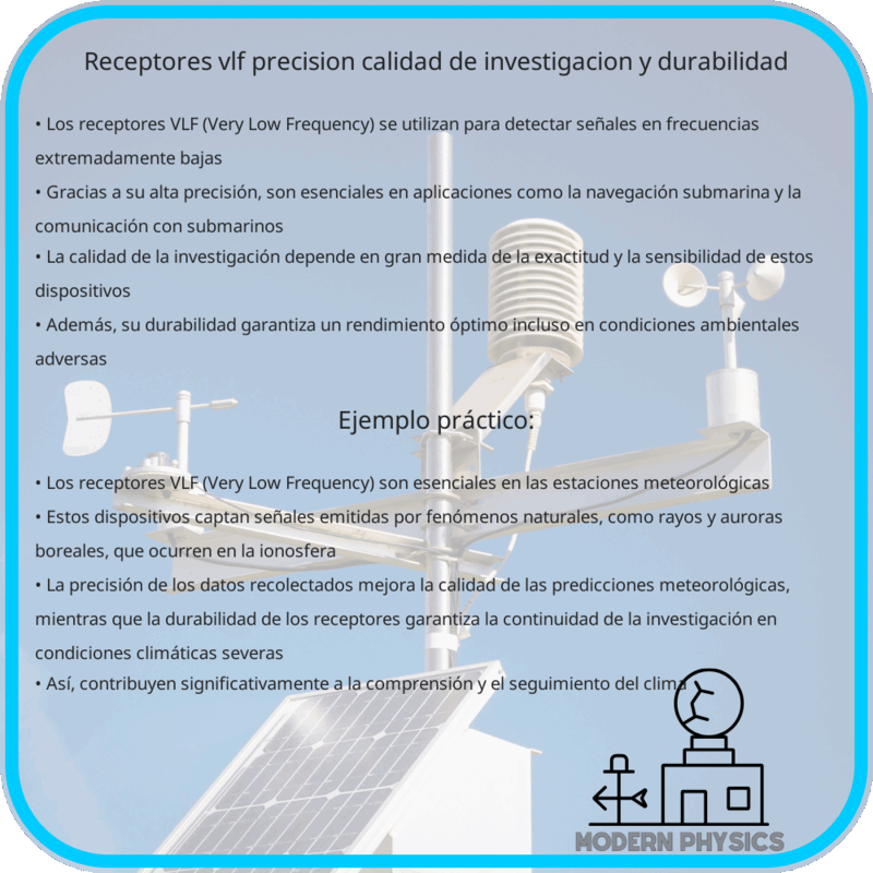 Receptores VLF | Precisión, Calidad de Investigación y Durabilidad
