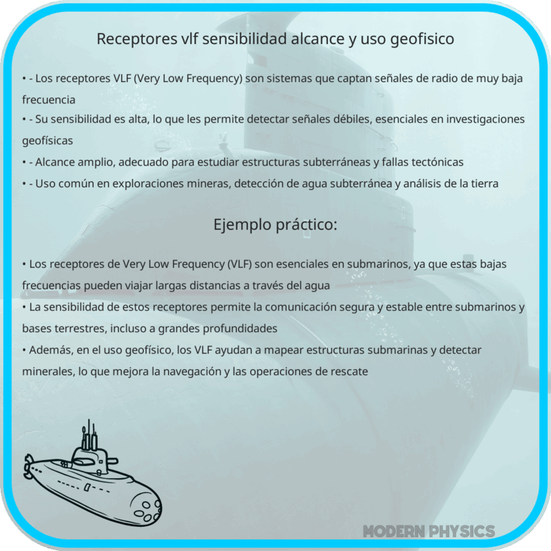 Receptores VLF | Sensibilidad, Alcance y Uso Geofísico
