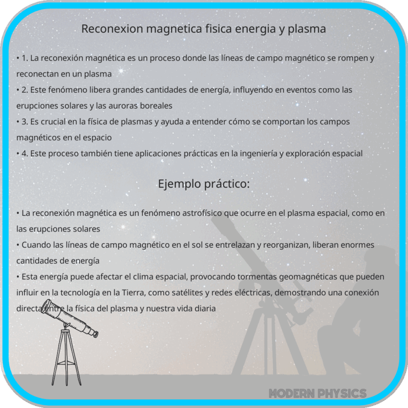 Reconexión Magnética | Física, Energía y Plasma