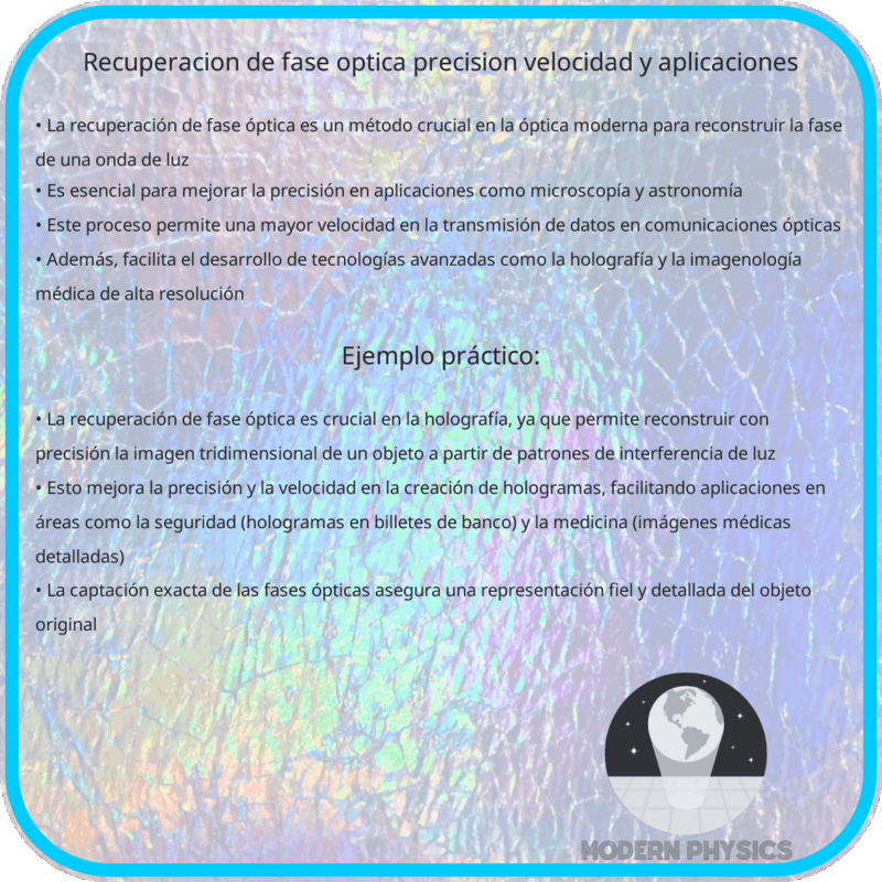 Recuperación de Fase Óptica | Precisión, Velocidad y Aplicaciones
