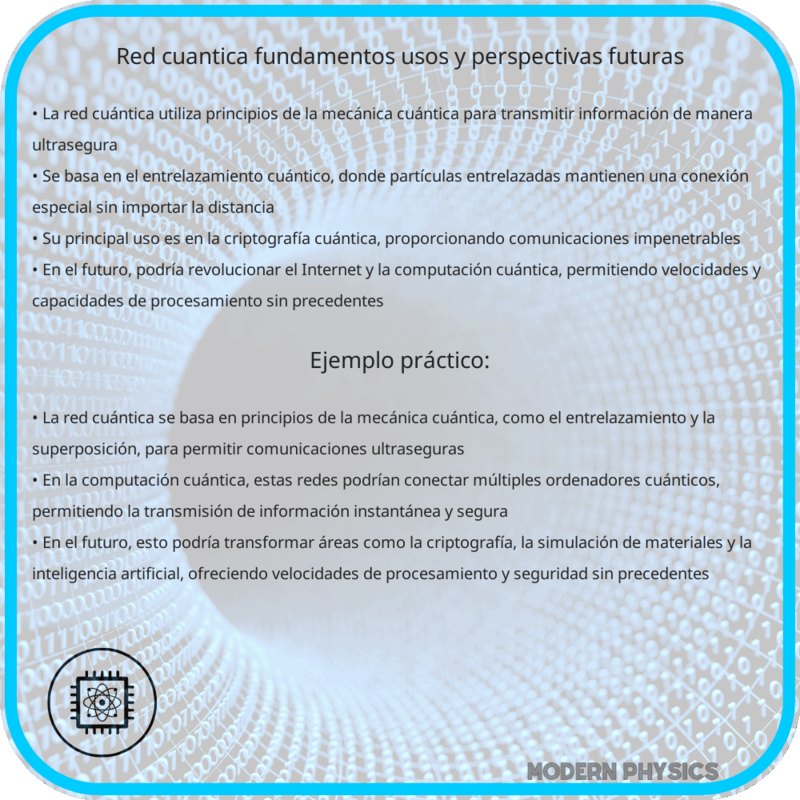 Red Cuántica | Fundamentos, Usos y Perspectivas Futuras