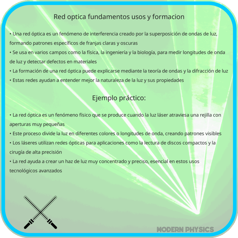 Red Óptica | Fundamentos, Usos y Formación