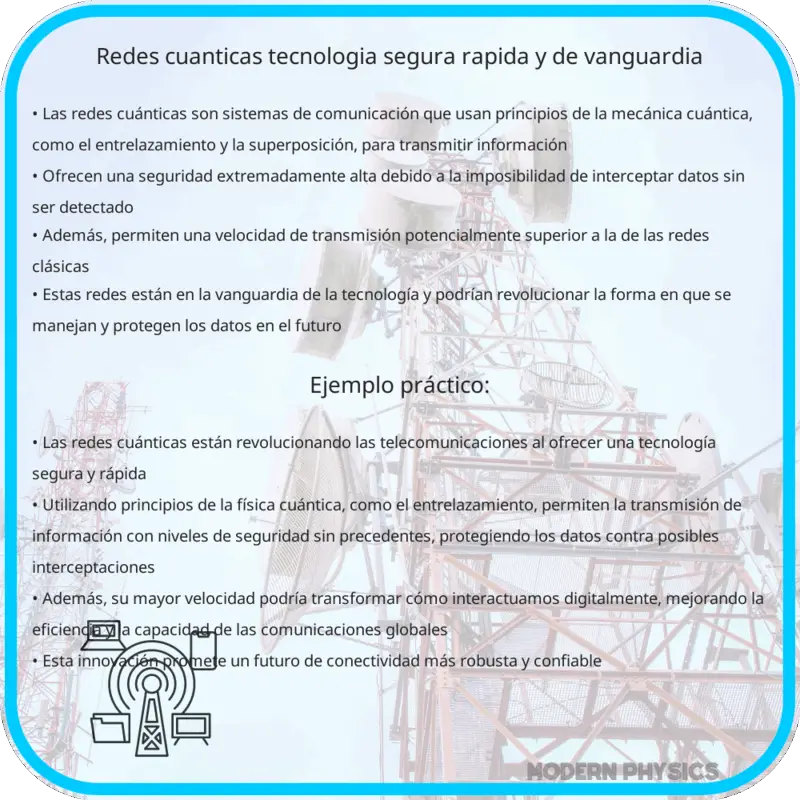 Redes Cuánticas | Tecnología Segura, Rápida y de Vanguardia