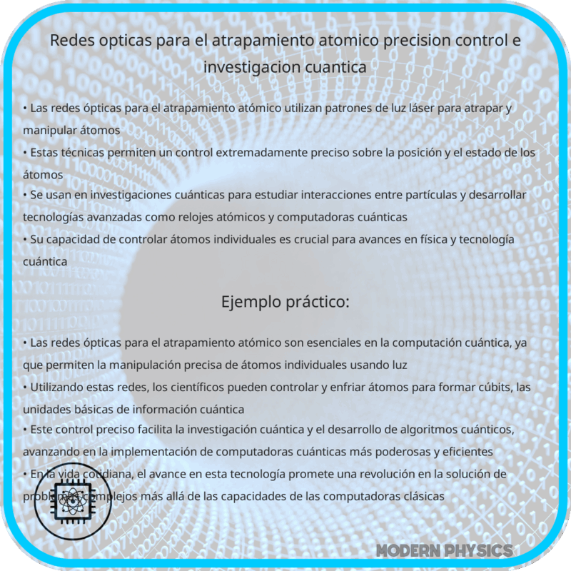 Redes Ópticas para el Atrapamiento Atómico | Precisión, Control e Investigación Cuántica