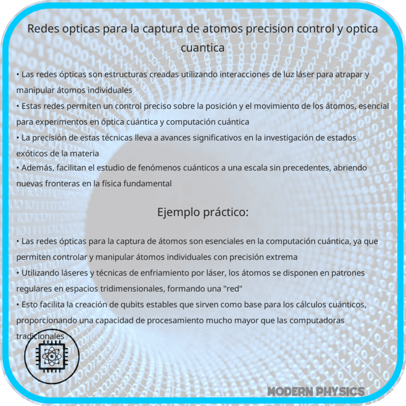 Redes Ópticas para la Captura de Átomos | Precisión, Control y Óptica Cuántica