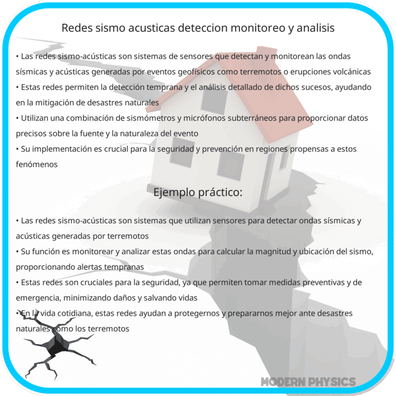 Redes Sismo-Acústicas | Detección, Monitoreo y Análisis
