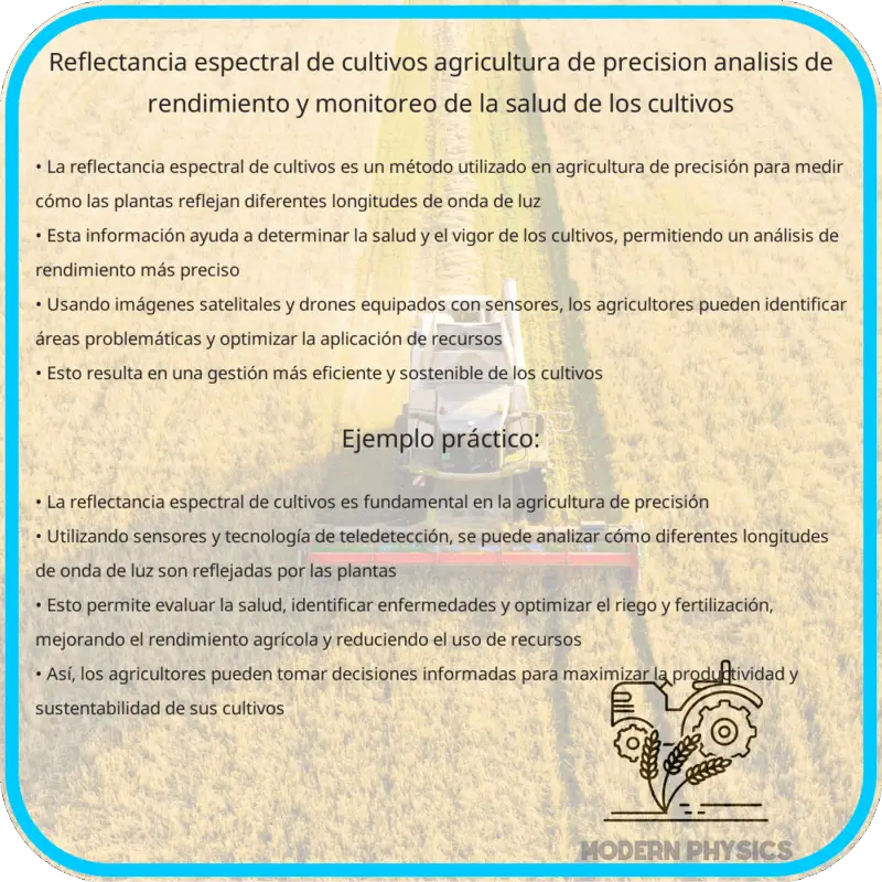 Reflectancia Espectral de Cultivos | Agricultura de Precisión, Análisis de Rendimiento y Monitoreo de la Salud de los Cultivos