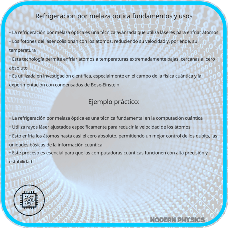Refrigeración por Melaza Óptica | Fundamentos y Usos