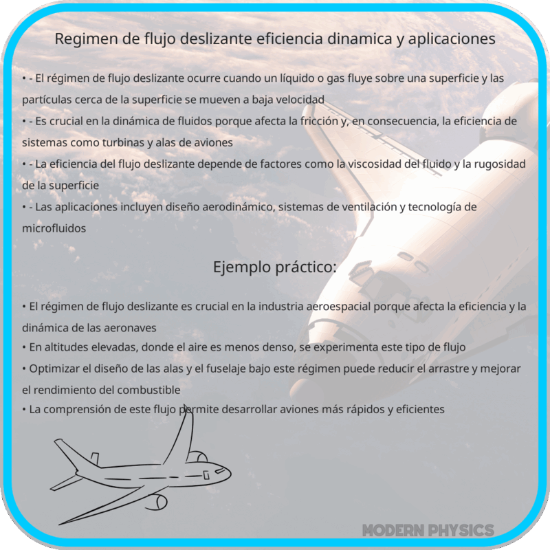 Régimen de Flujo Deslizante | Eficiencia, Dinámica y Aplicaciones
