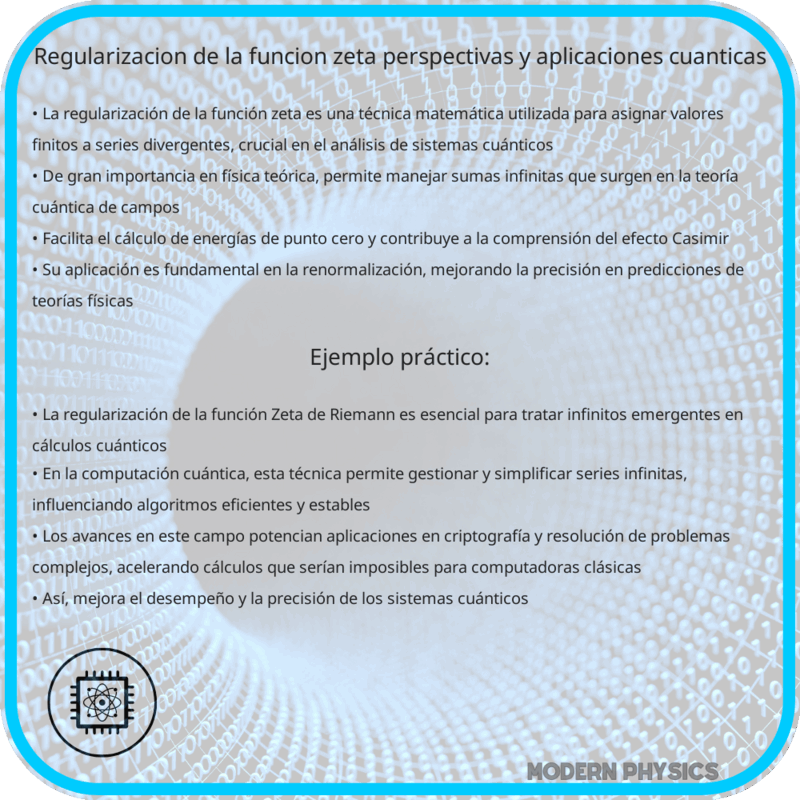 Regularización de la Función Zeta | Perspectivas y Aplicaciones Cuánticas