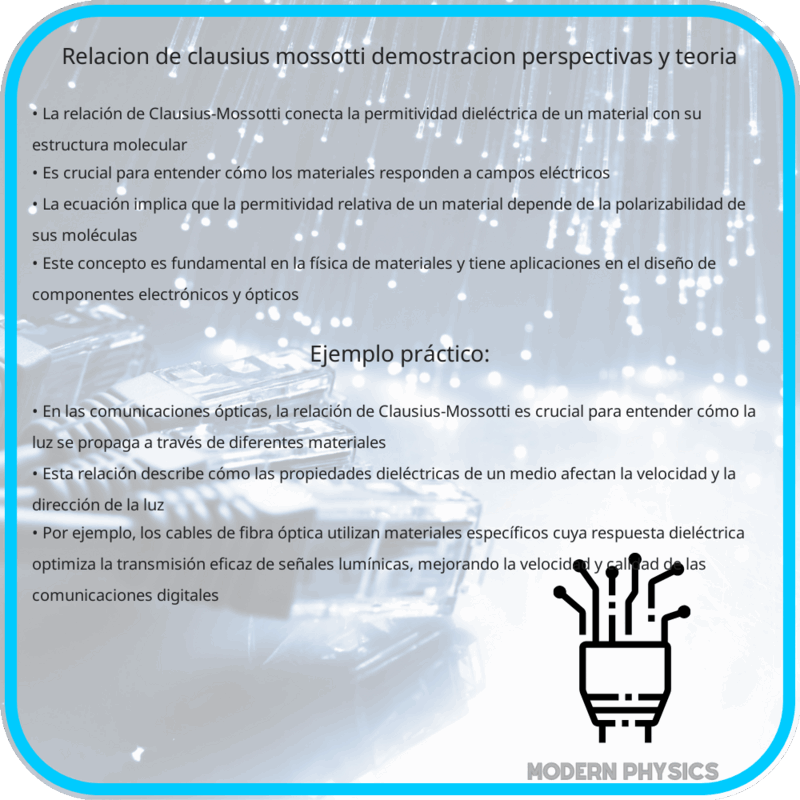 Relación de Clausius-Mossotti | Demostración, Perspectivas y Teoría