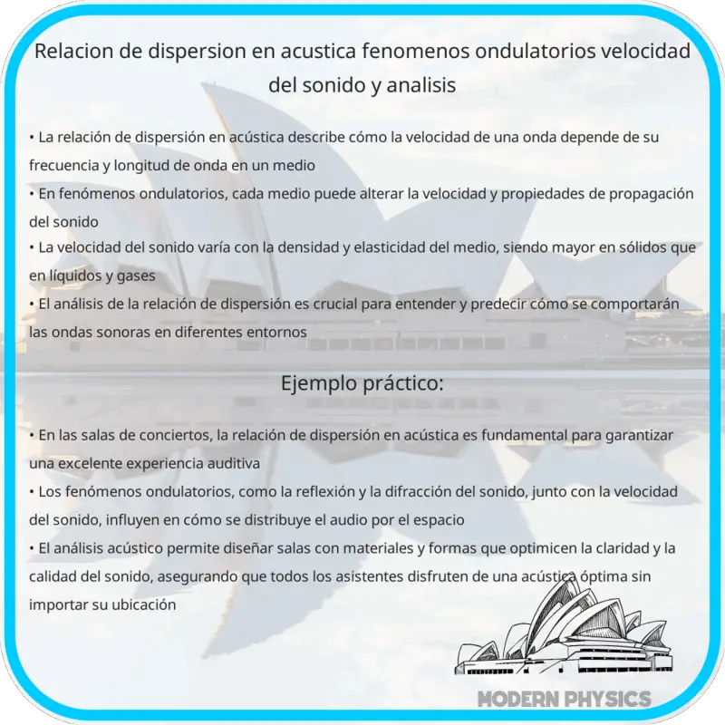 Relación de Dispersión en Acústica | Fenómenos Ondulatorios, Velocidad del Sonido y Análisis