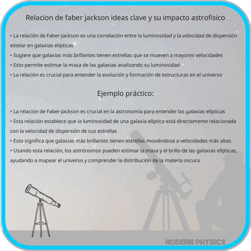 Relación de Faber-Jackson | Ideas Clave y su Impacto Astrofísico