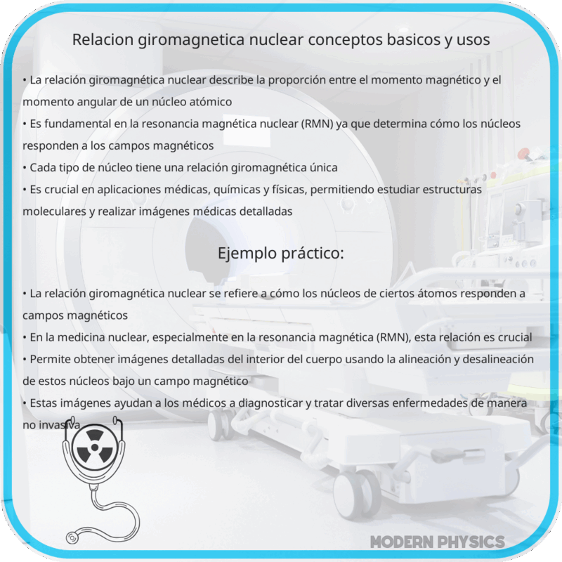 Relación Giromagnética Nuclear | Conceptos Básicos y Usos