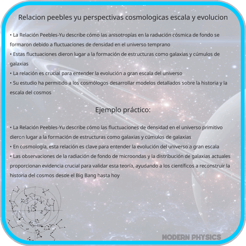 Relación Peebles-Yu | Perspectivas Cosmológicas, Escala y Evolución