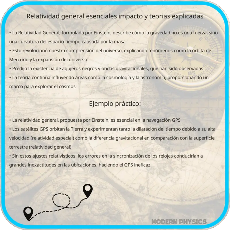 Relatividad General | Esenciales, Impacto y Teorías Explicadas
