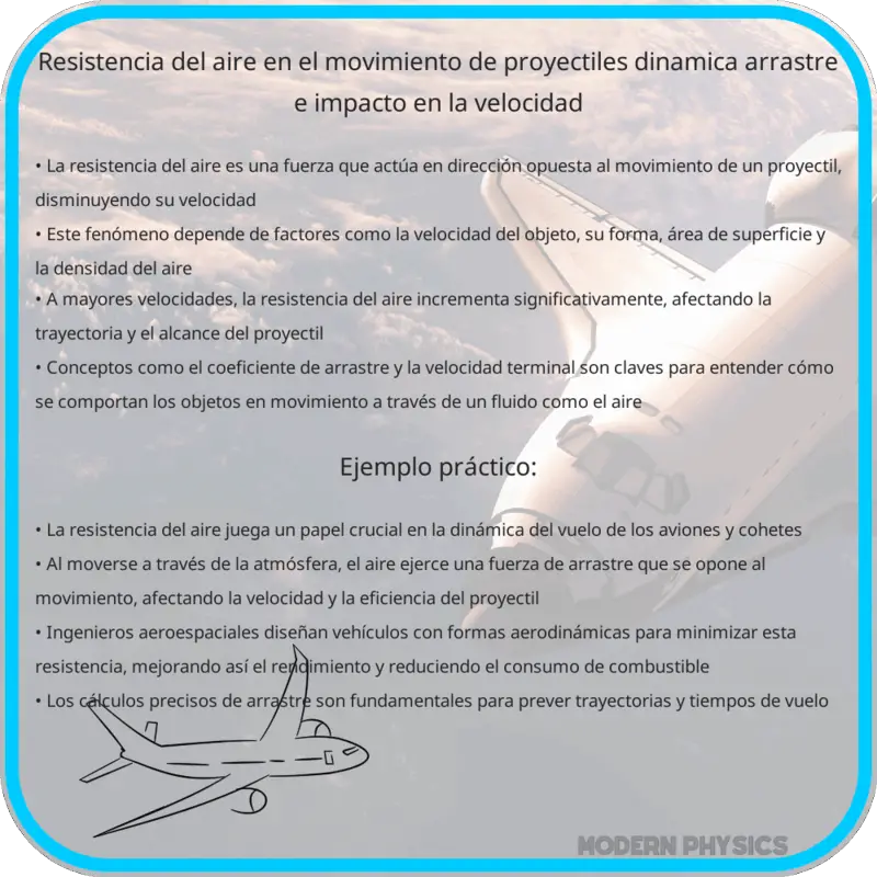 Resistencia del Aire en el Movimiento de Proyectiles | Dinámica, Arrastre e Impacto en la Velocidad