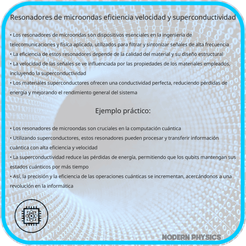 Resonadores de Microondas | Eficiencia, Velocidad y Superconductividad