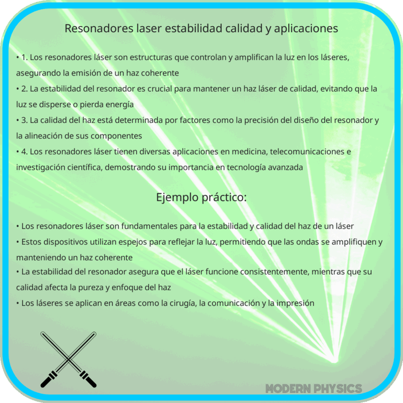 Resonadores Láser | Estabilidad, Calidad y Aplicaciones