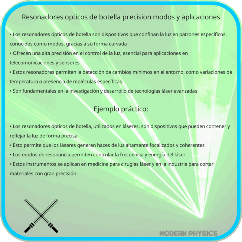 Resonadores Ópticos de Botella | Precisión, Modos y Aplicaciones