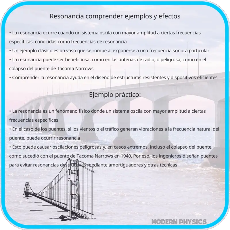Resonancia: Comprender, Ejemplos y Efectos