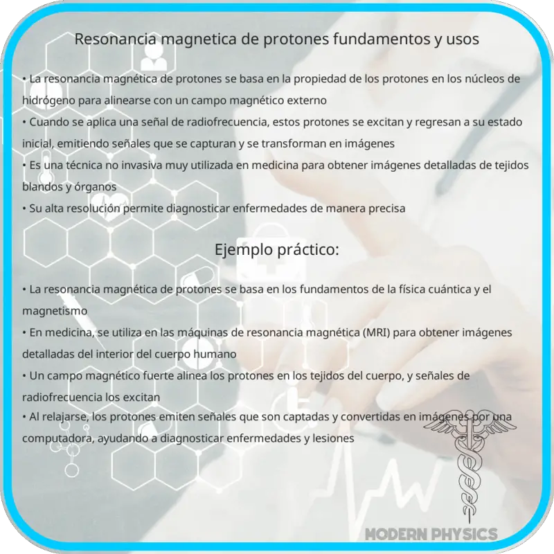 Resonancia Magnética de Protones | Fundamentos y Usos