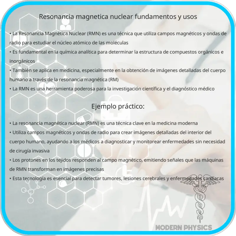 Resonancia Magnética Nuclear: Fundamentos y Usos