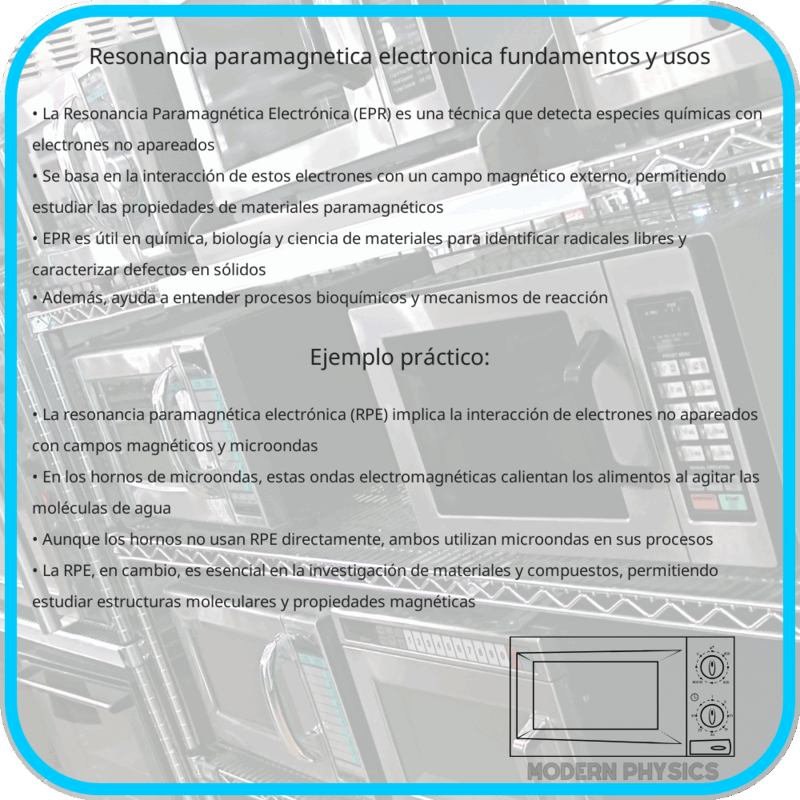 Resonancia Paramagnética Electrónica | Fundamentos y Usos