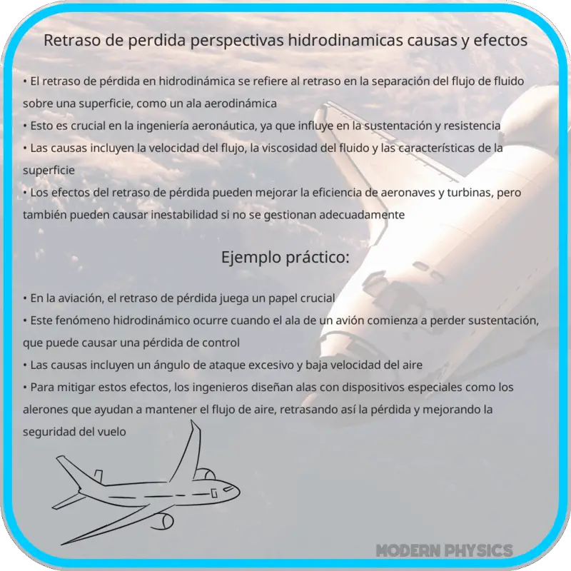 Retraso de Pérdida | Perspectivas Hidrodinámicas, Causas y Efectos