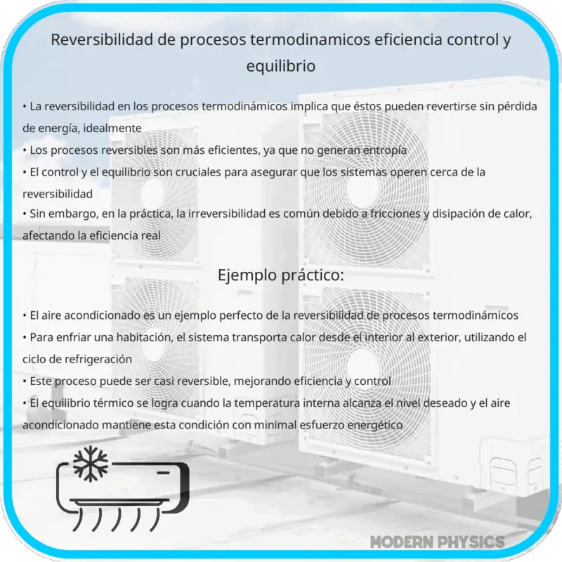 Reversibilidad de Procesos Termodinámicos | Eficiencia, Control y Equilibrio
