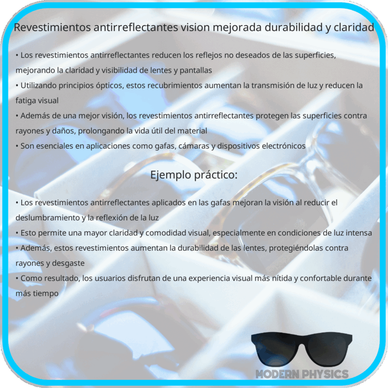 Revestimientos Antirreflectantes | Visión Mejorada, Durabilidad y Claridad