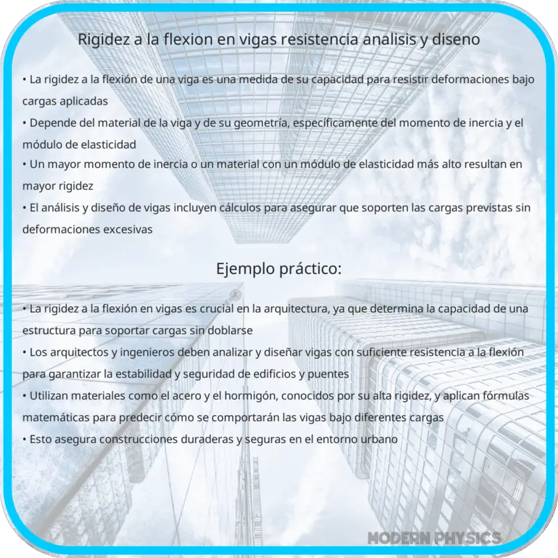 Rigidez a la Flexión en Vigas | Resistencia, Análisis y Diseño