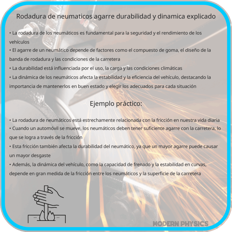 Rodadura de Neumáticos: Agarre, Durabilidad y Dinámica explicado
