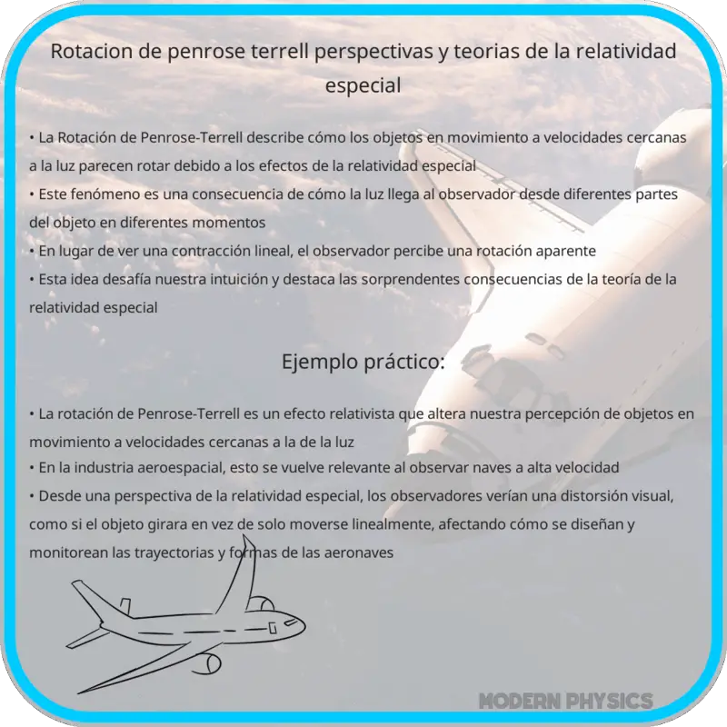Rotación de Penrose-Terrell | Perspectivas y Teorías de la Relatividad Especial