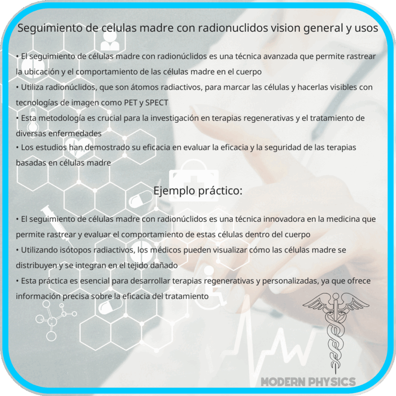 Seguimiento de Células Madre con Radionúclidos: Visión General y Usos