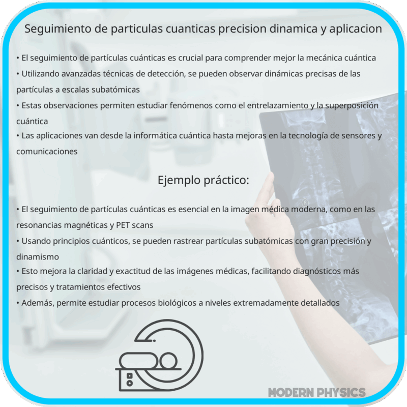Seguimiento de Partículas Cuánticas | Precisión, Dinámica y Aplicación