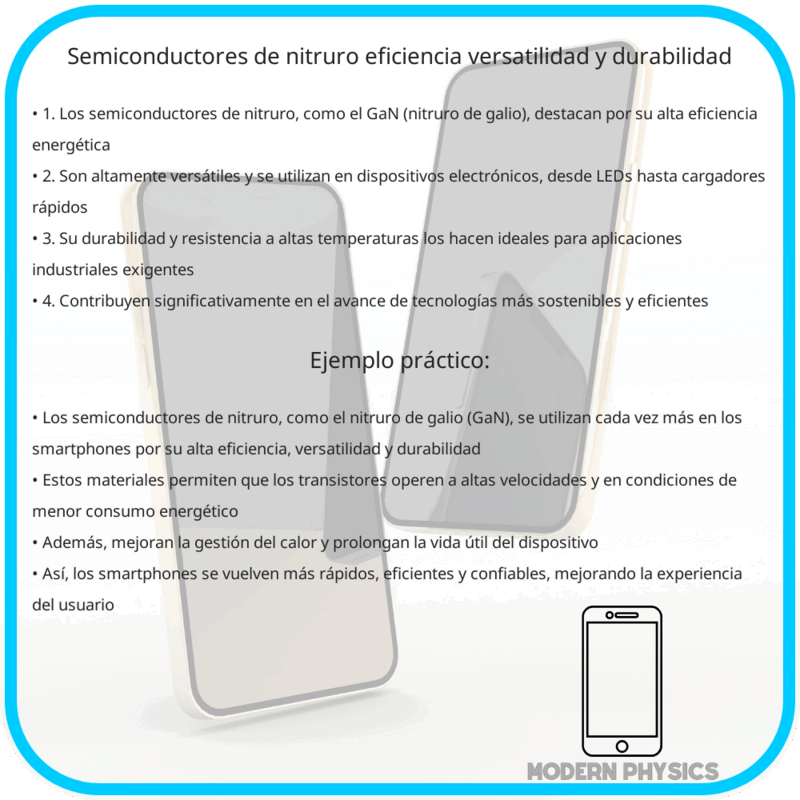 Semiconductores de Nitruro | Eficiencia, Versatilidad y Durabilidad