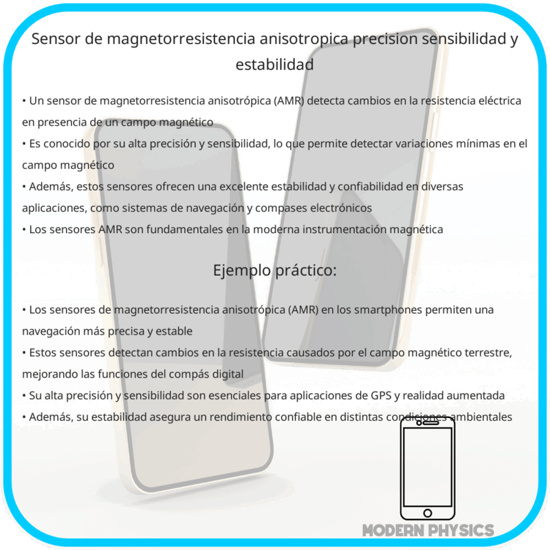Sensor de Magnetorresistencia Anisotrópica | Precisión, Sensibilidad y Estabilidad